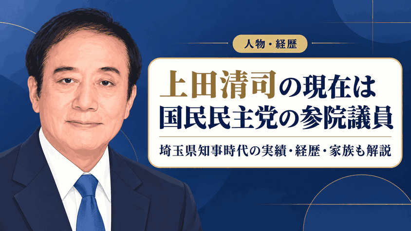 上田清司
