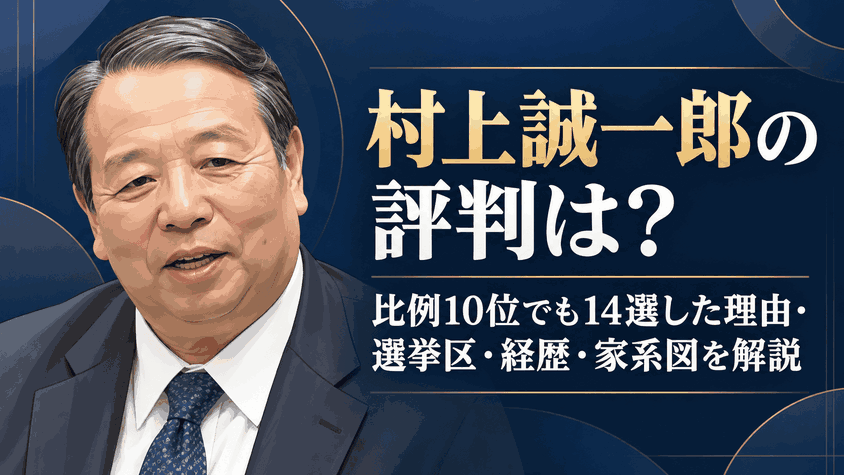 村上誠一郎