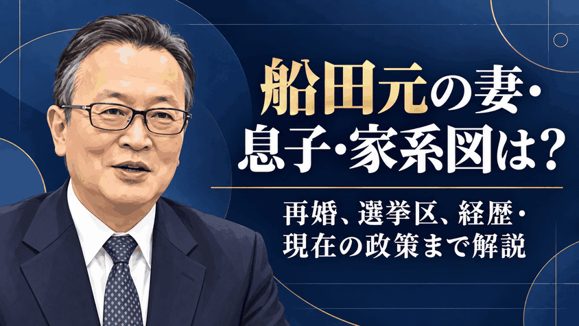 船田元