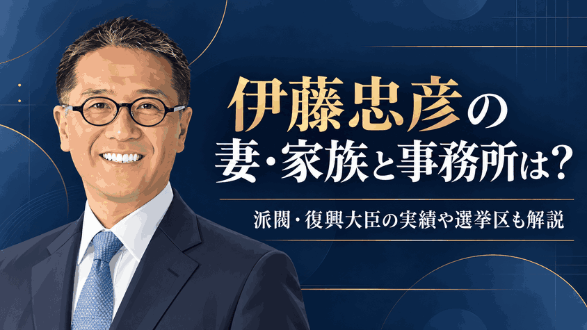 伊藤忠彦