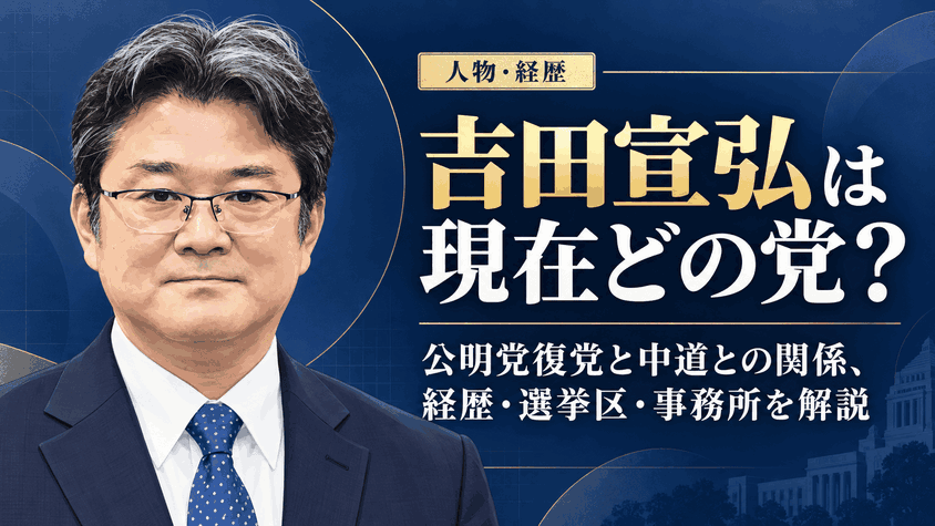 吉田宣弘
