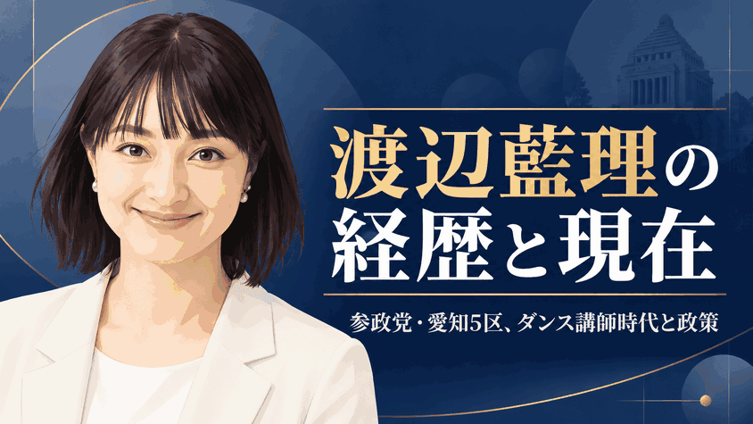 渡辺藍理