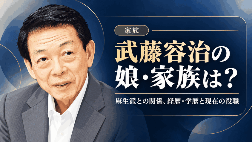 武藤容治