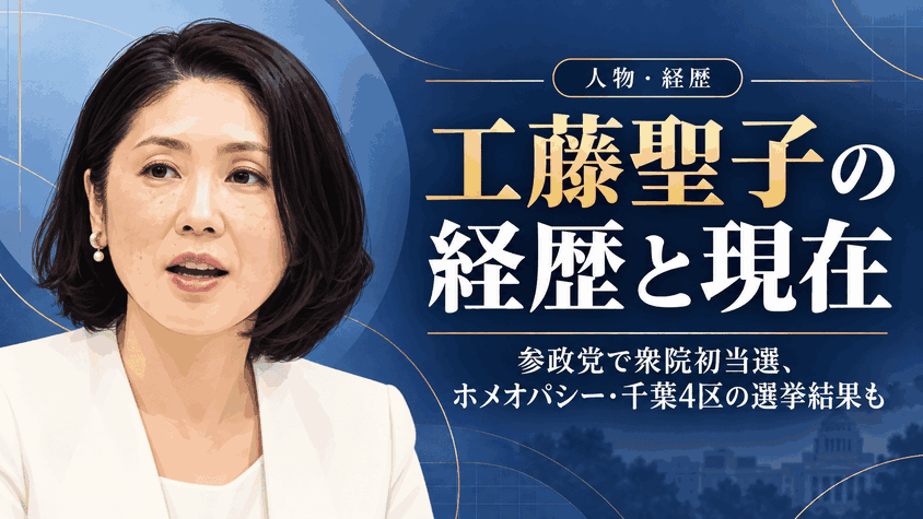 工藤聖子